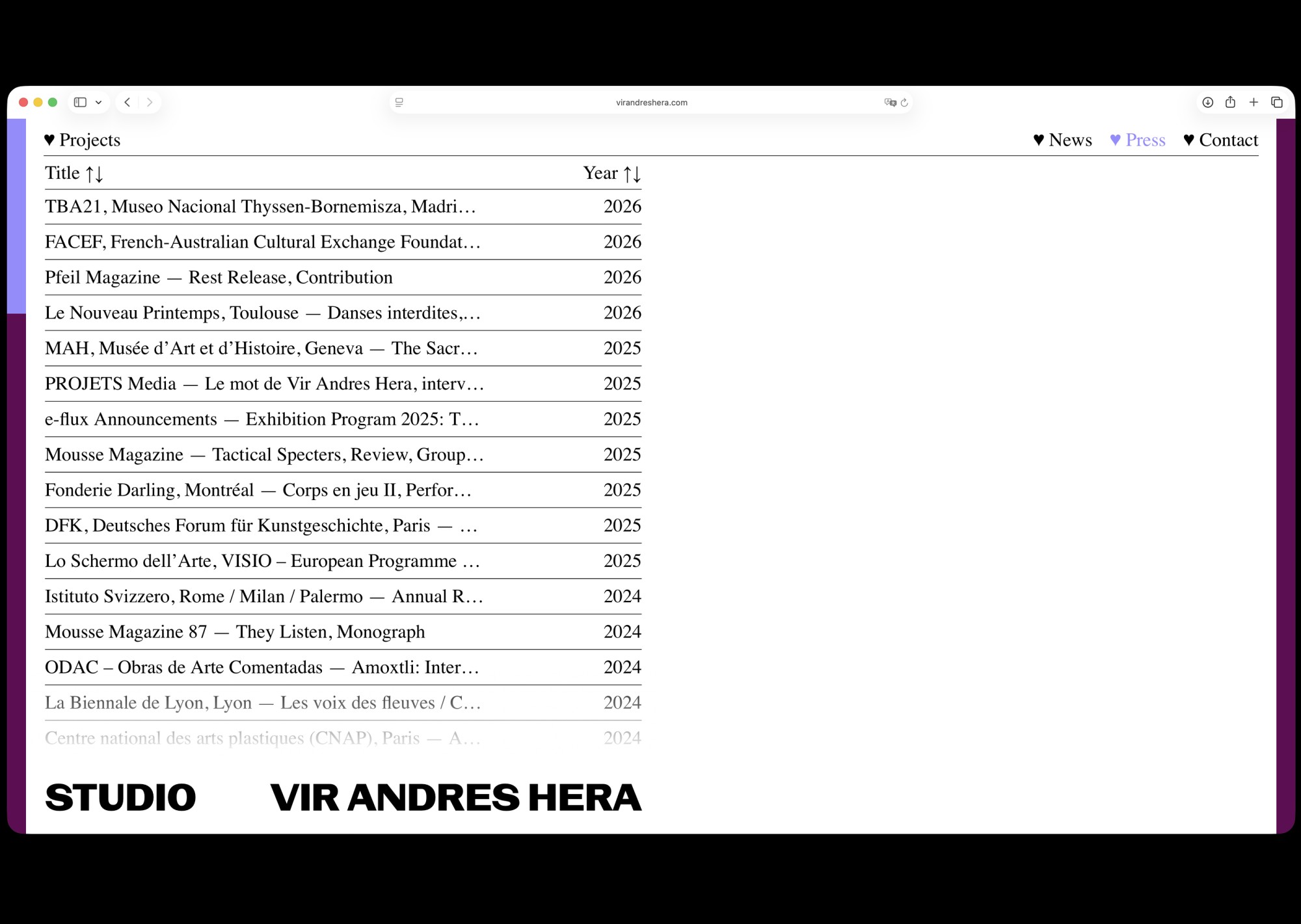 www.virandreshera.com 16